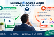 Exclusive vs Shared Leads