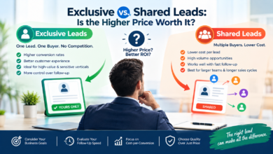 Exclusive vs Shared Leads
