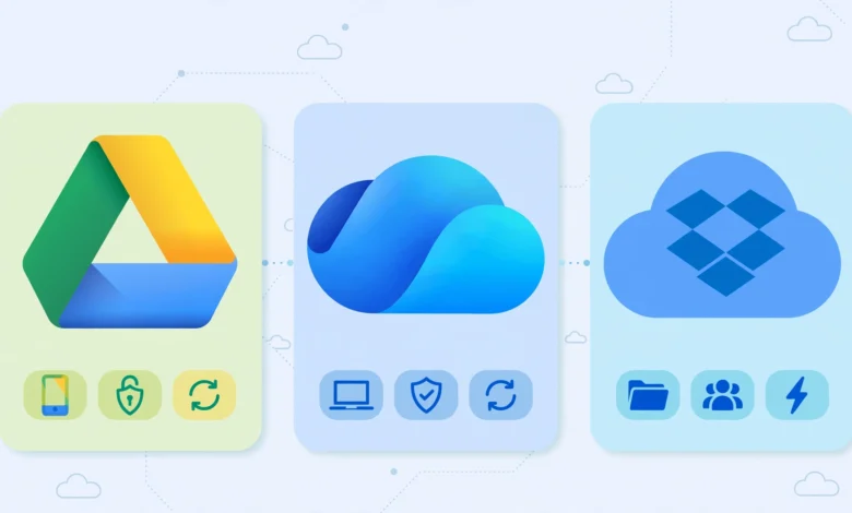 Top Cloud Storage Apps Compared: Google Drive vs OneDrive vs Dropbox