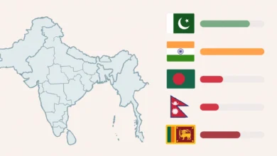 How Pakistan's Internet Speed Compares to the Rest of South Asia