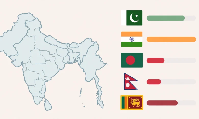 How Pakistan's Internet Speed Compares to the Rest of South Asia